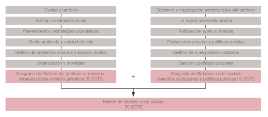 infografia_2009_ESP