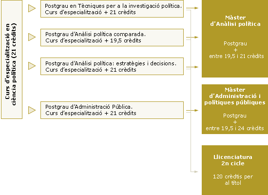 cuadro_ccpp