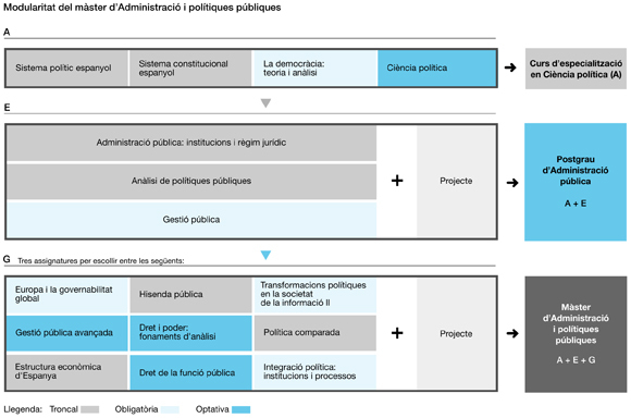 4grups_CCPP_a_v1_tr