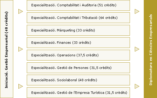taula_cempresa[2]