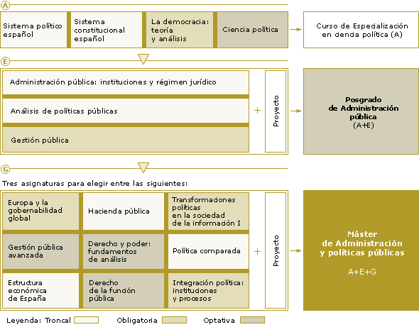 cpoliticas_modmaster_02