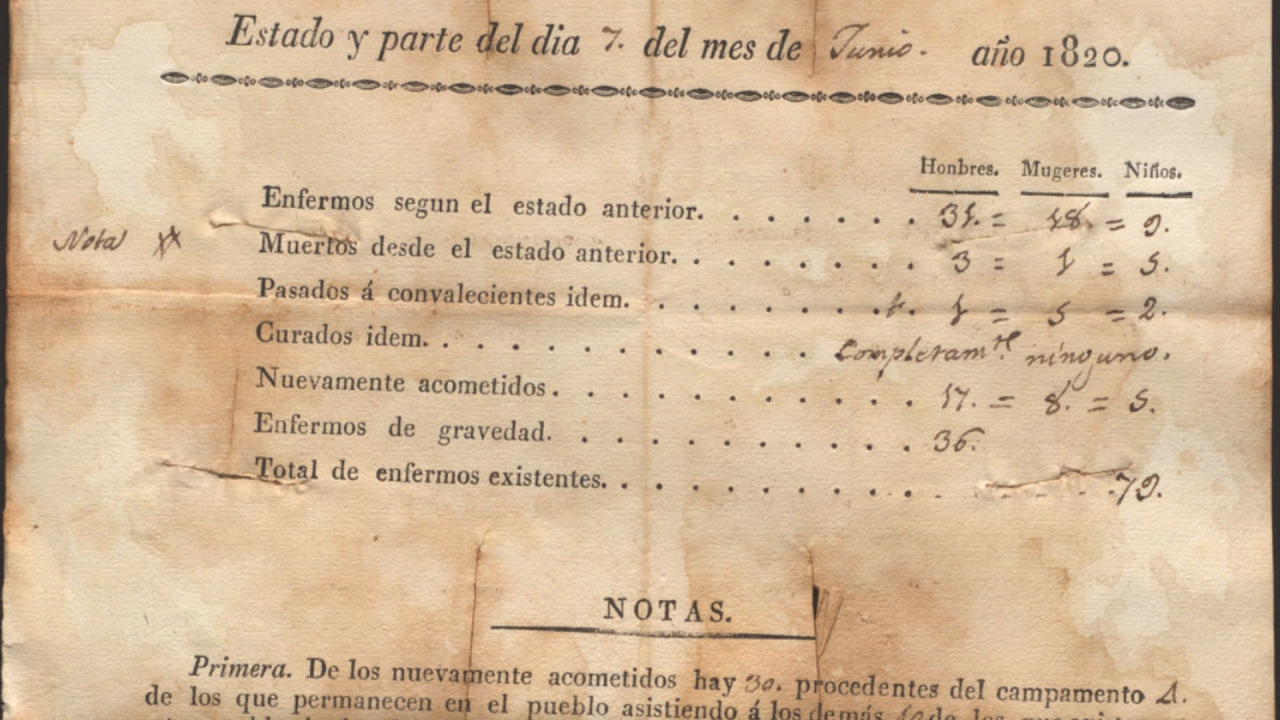document comunicat sanitari
