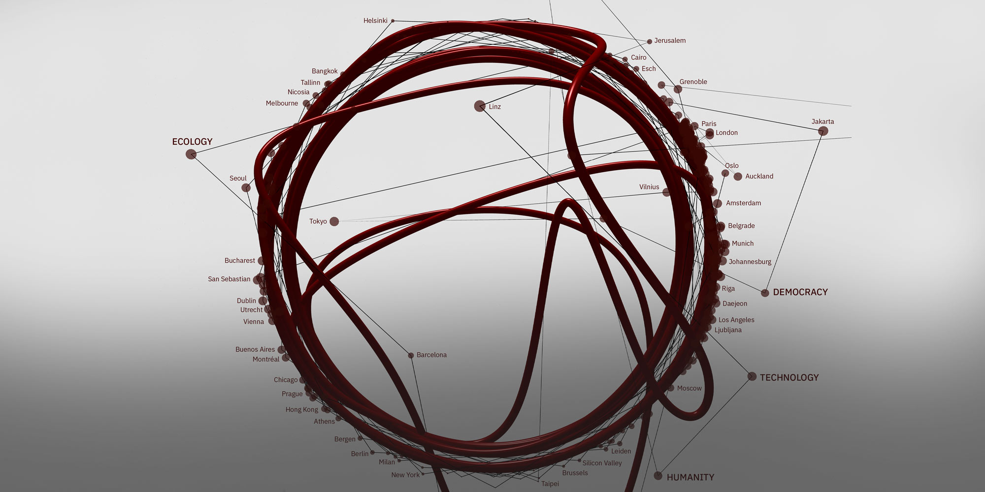 Ars Electronica Garden Barcelona