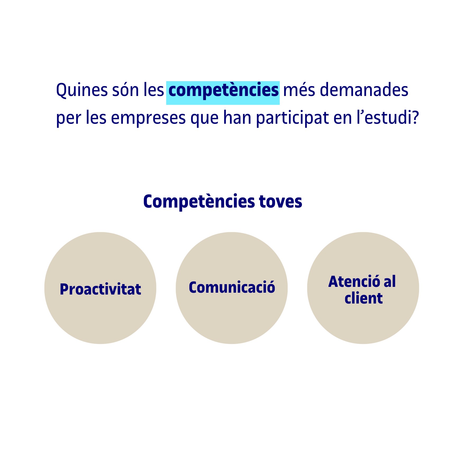 Estudi de la UOC i PIMEC