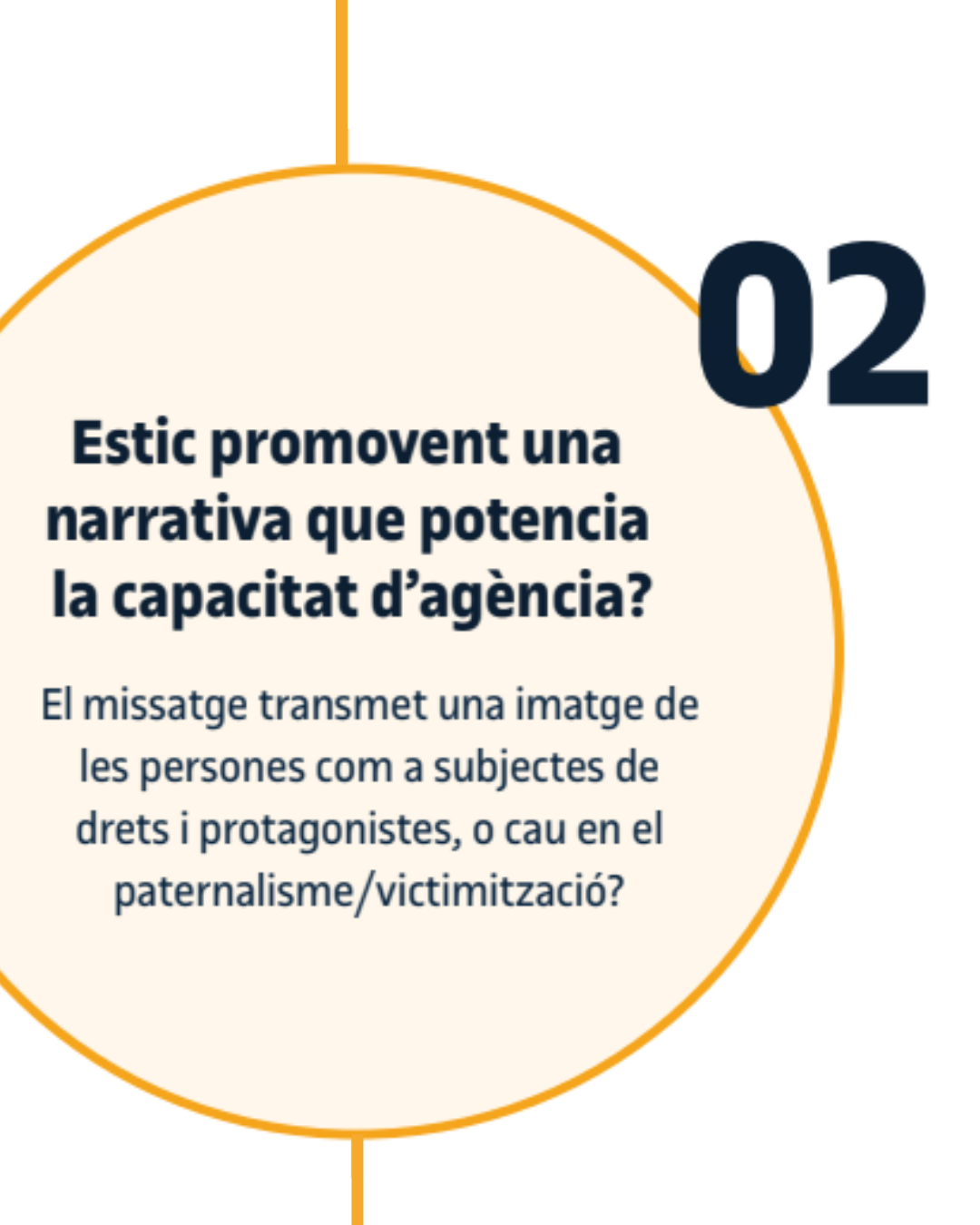 recurs d'aprenentatge sobre comunicació transformadora