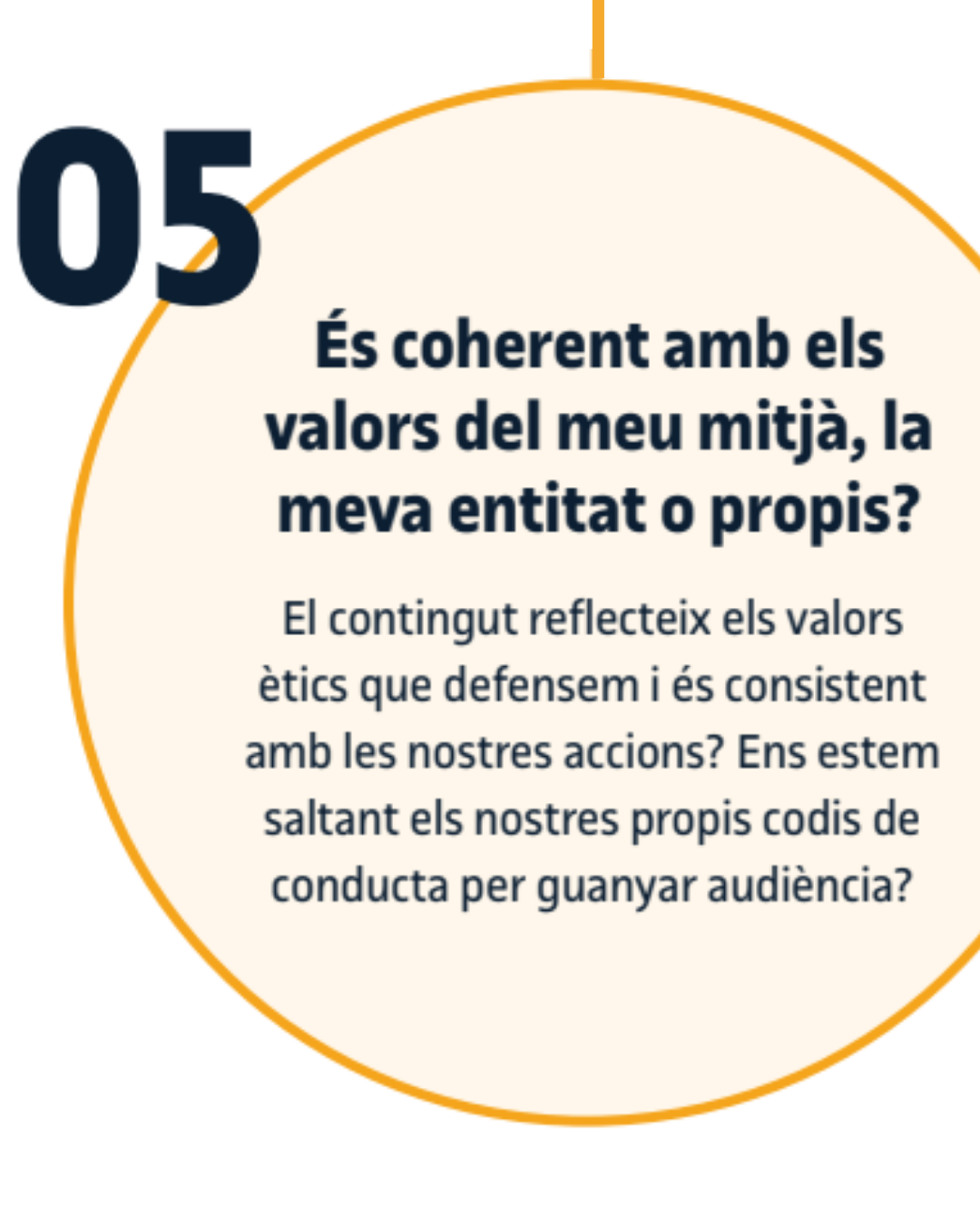 recurs d'aprenentatge sobre comunicació transformadora