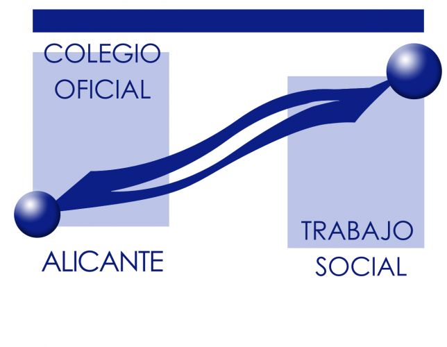 Colegio Oficial de Trabajo Social de Alicante
