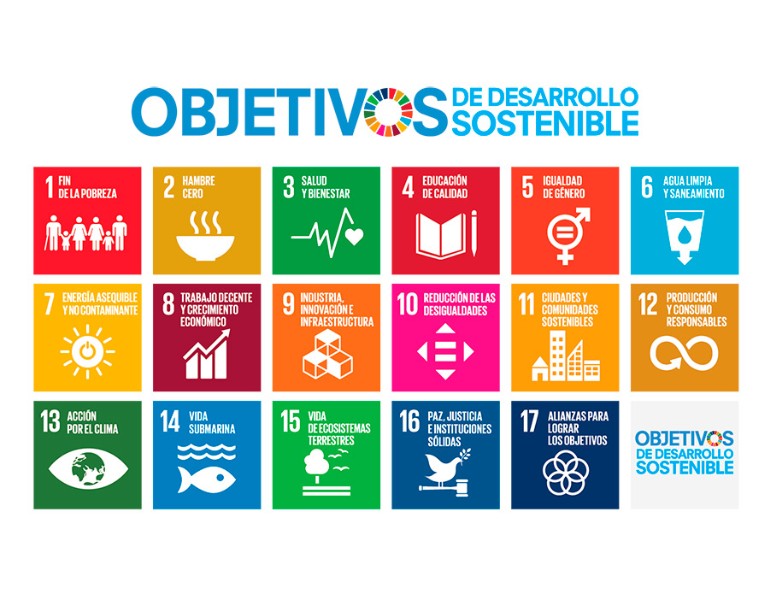 Els Objectius de Desenvolupament Sostenible (ODS) i la recerca