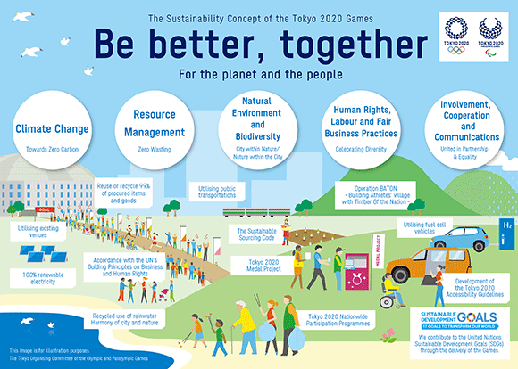 img-dins_article-moreno115-EN