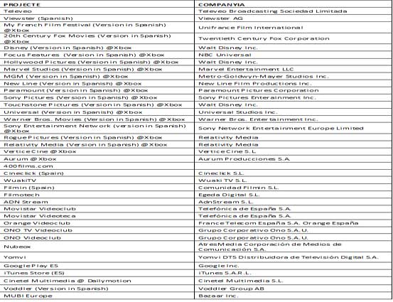 projectes-vídeo-a-la-carta-de-cinema
