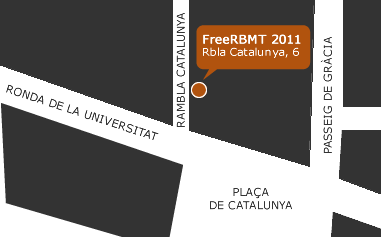 Location of the workshop