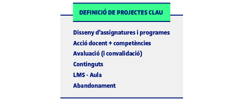 Definició de projectes clau