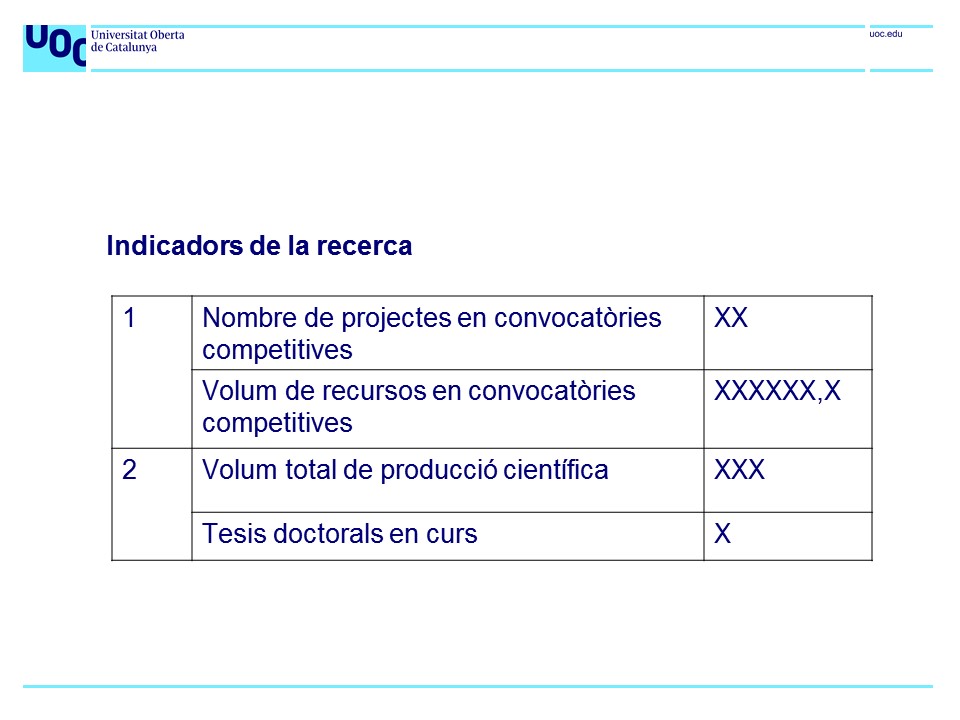 models-documents-presentacions-04