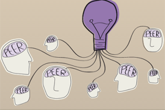Quants collaboradors es necessiten per a canviar una bombeta?