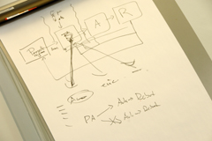 Coneixeu l'Oficina T�cnica de Projectes d'Organitzaci�
