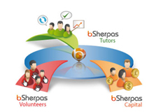 Acord de collaboraci amb BSherpas 